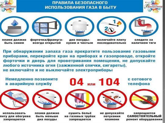 Правила безопасного использования газа в быту. Правила безопасного использования газа в быту.